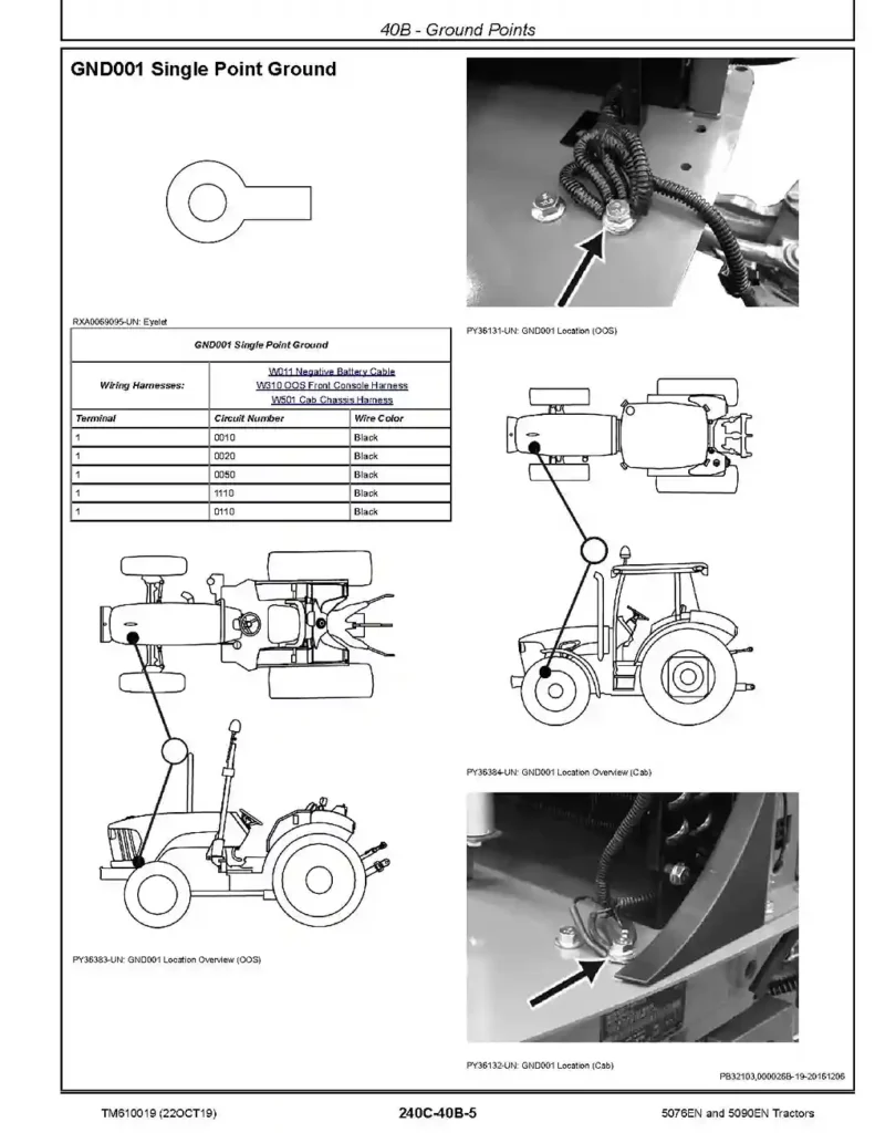 John Deere 5076EN 5090EN John Deere 5076EN 5090EN Tractors Diagnostic Manual TM610019