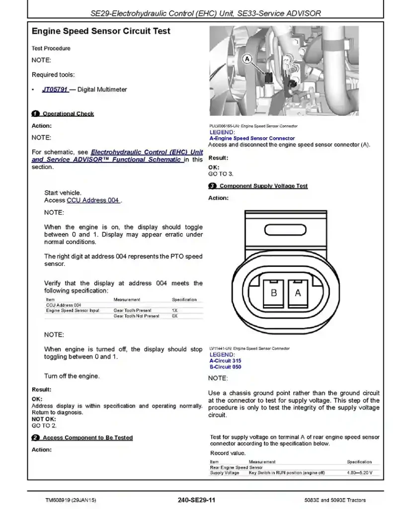 John Deere 5083E John Deere 5083E 5093E Tractors Diagnostic Manual TM608919