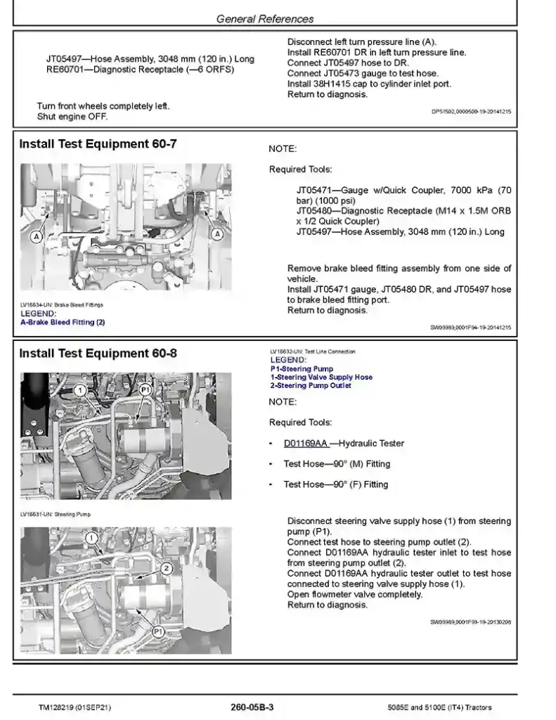John Deere 5085E and 5100E iT4 Tractors Diagnostic Manual TM128219