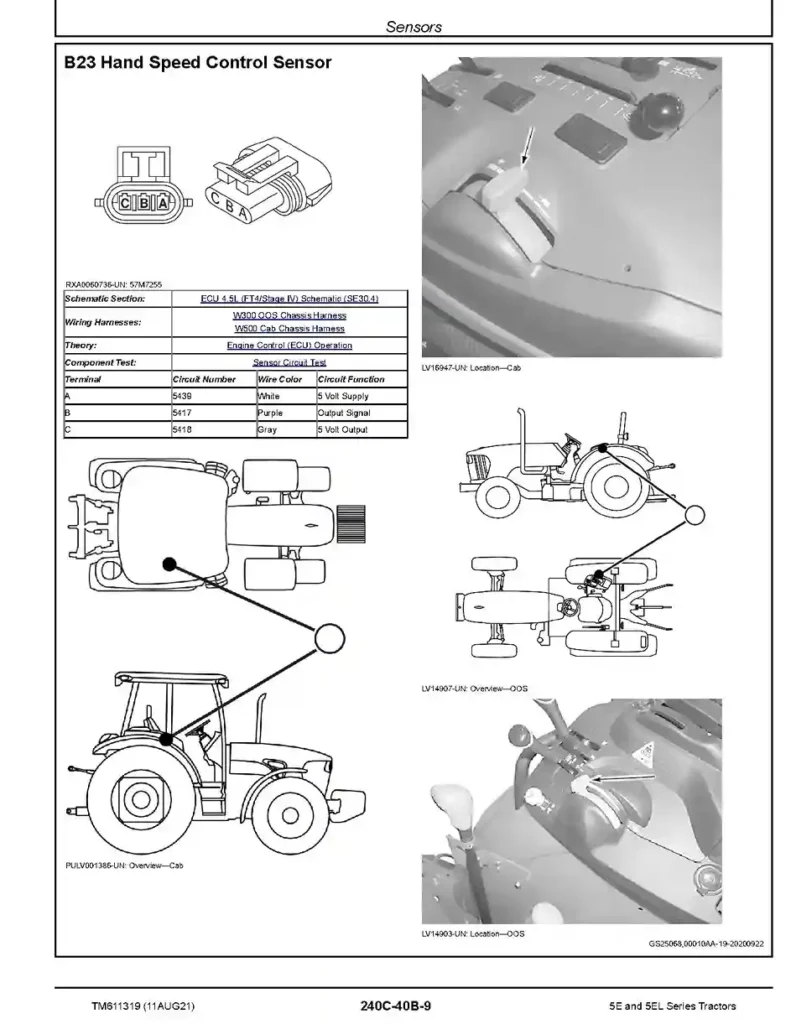 John Deere 5090E 5090EL 5100E John Deere 5090E 5090EL 5100E FT4 Tractors Diagnostic Manual TM611319