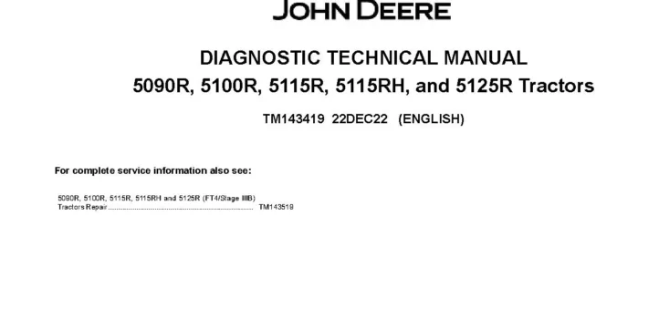 John Deere 5090R John Deere 5090R, 5100R, 5115R, 5115RH and 5125R FT4/Stage IIIB Tractors Diagnostic Manual TM143419