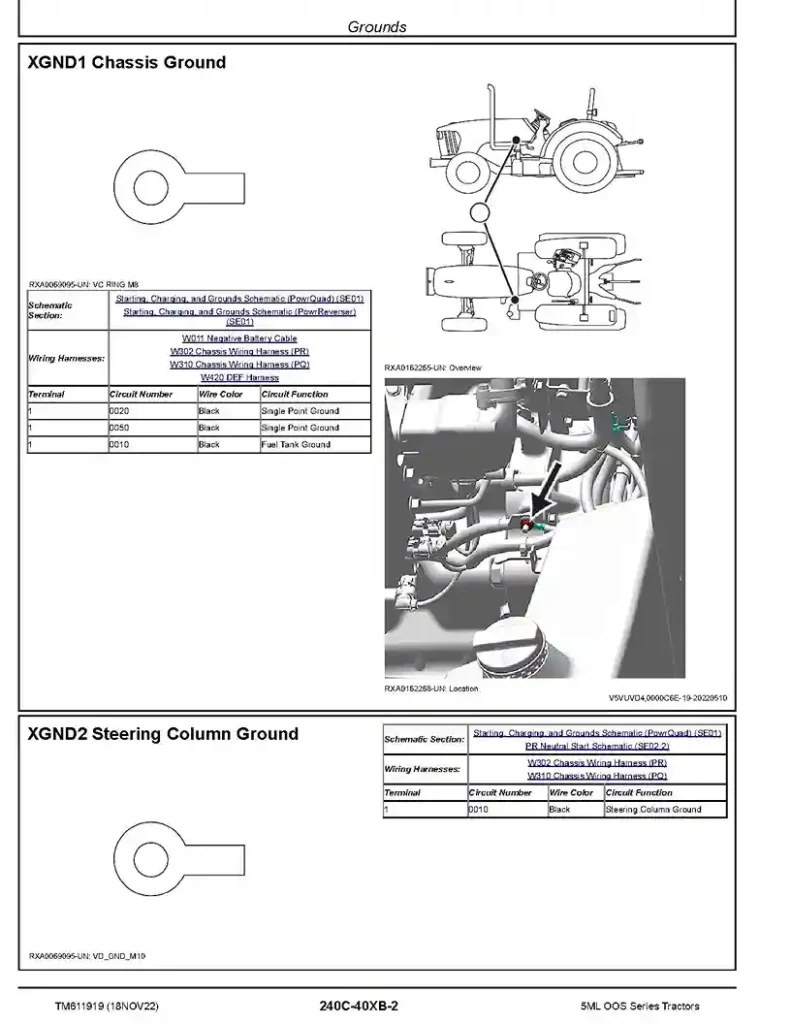 John Deere 5105ML 5120ML John Deere 5105ML 5120ML 5130ML OOS Series FT4 Tractors Diagnostic Manual TM611919