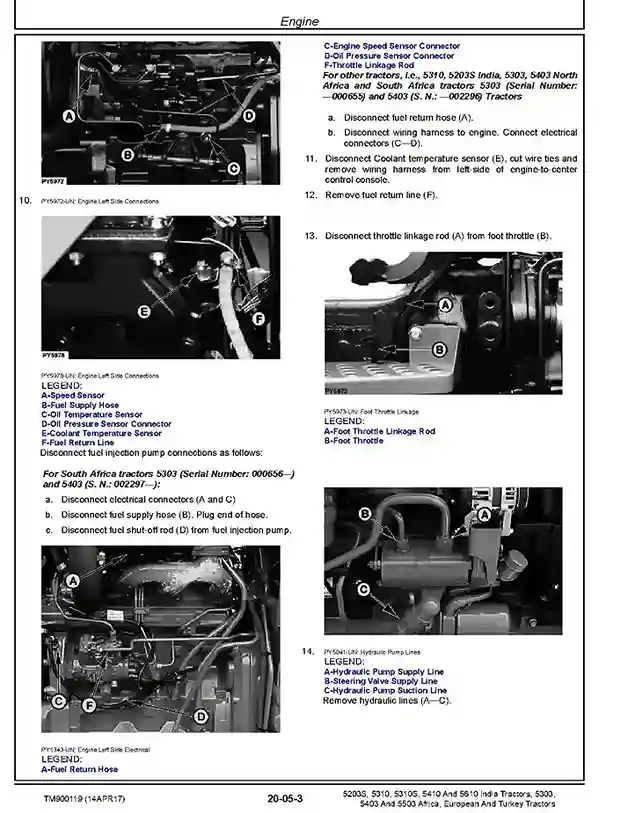 John Deere 5203S, 5303, 5310, 5310S, 5403, 5410, 5503 and 5610 Tractors (Europe, Asia, Africa) Technical Manual TM900119