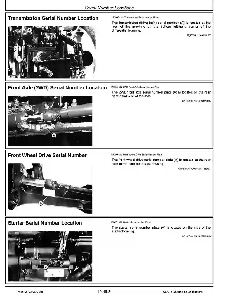 John Deere 5300 5400 5500 Tractors Operation, Tests and Repair Technical Manual TM4542