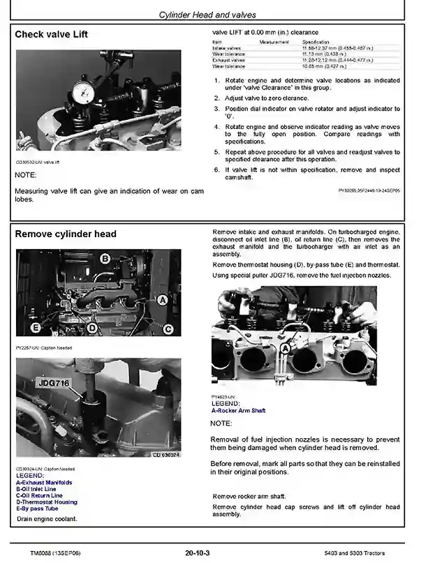 John Deere 5303 and 5403 Indian Tractors Technical Manual TM8088 John Deere 5303 and 5403 Indian Tractors (PIN Prefix: PY) Technical Manual TM8088
