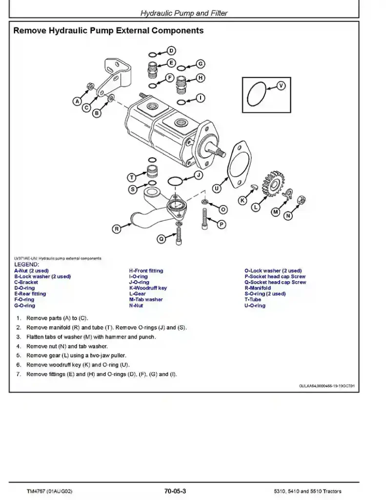 John Deere 5310 5410 5510 Tractors Technical Manual TM4767