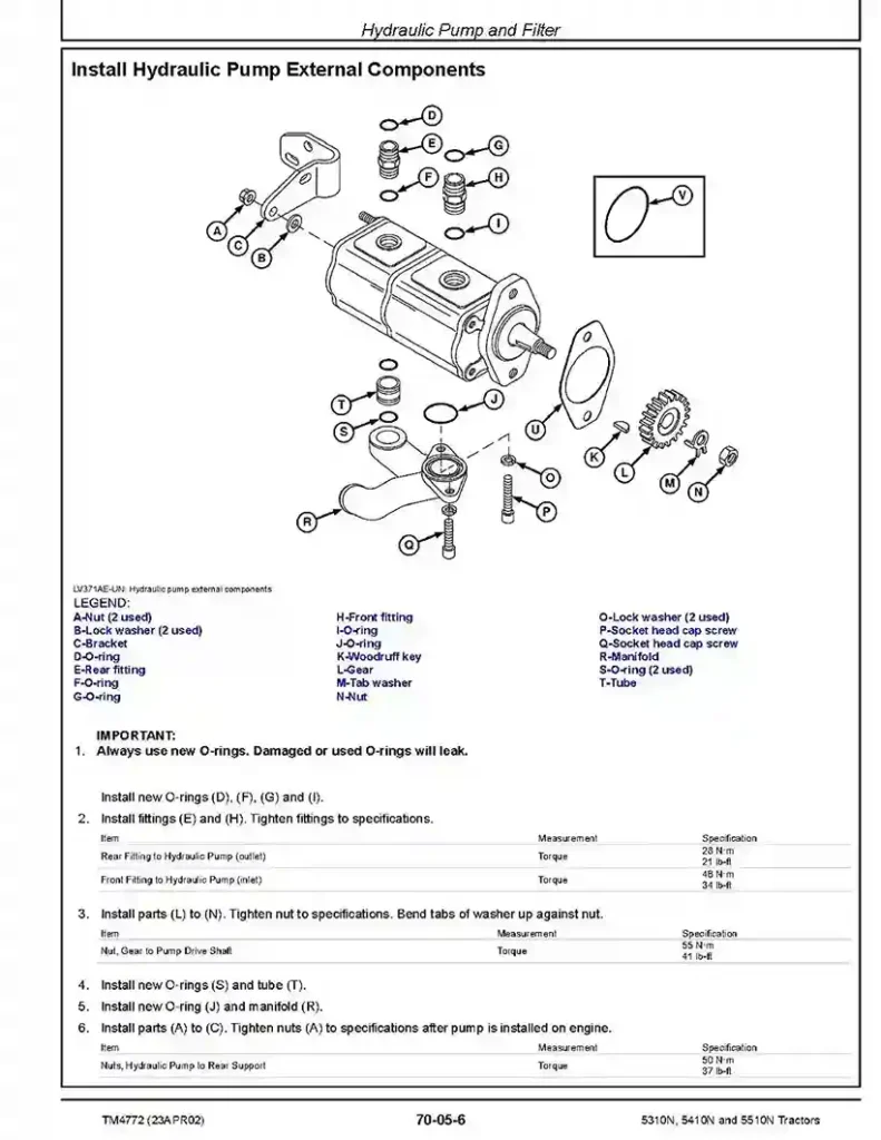 John Deere 5310N John Deere 5310N 5410N 5510N Tractors Technical Manual TM4772