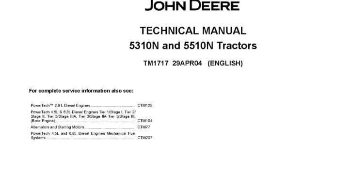 John Deere 5310N John Deere 5310N and 5510N Tractors Diagnostic and Repair Technical Manual TM1717