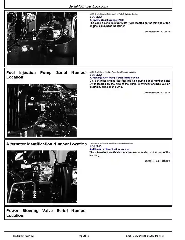 John Deere 5325N John Deere 5325N 5425N 5525N Tractors Repair Manual TM2188