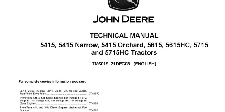John Deere 5415 5415 Narrow 5415 Orchard 5615 5615HC 5715 5715HC Tractors Technical Manual TM6019