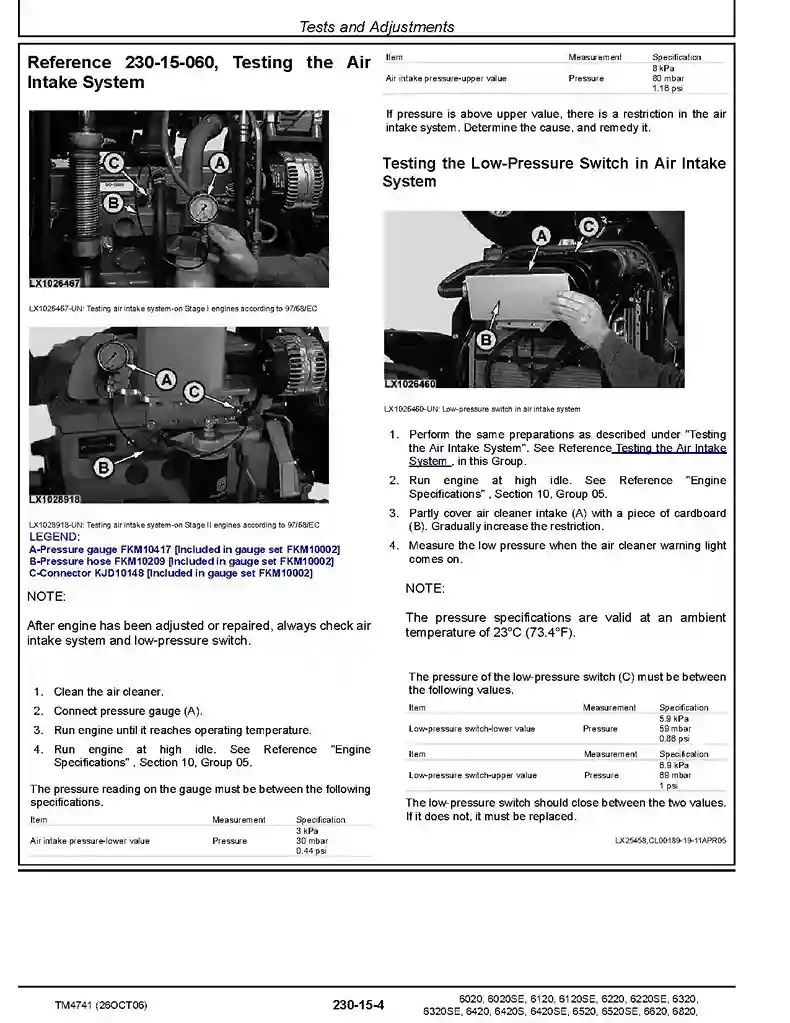 John Deere 6020 John Deere 6020 6020SE 6120 6120SE 6220 6220SE 6320 6320SE 6420 6420S 6420SE 6520 6520SE 6620 6820 6920 6920S Tractors Operation and Test Manual TM4741