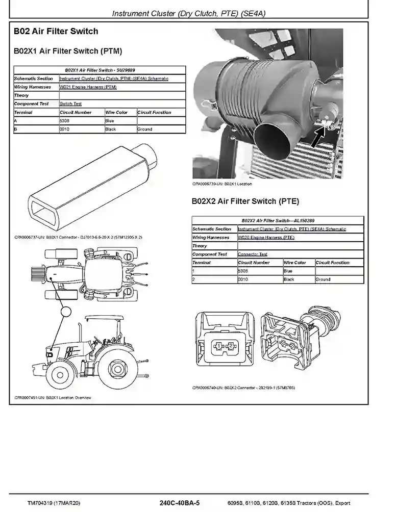 John Deere 6095B John Deere 6095B 6110B 6120B 6135B OOS Series Tractors Diagnostic Manual TM704319