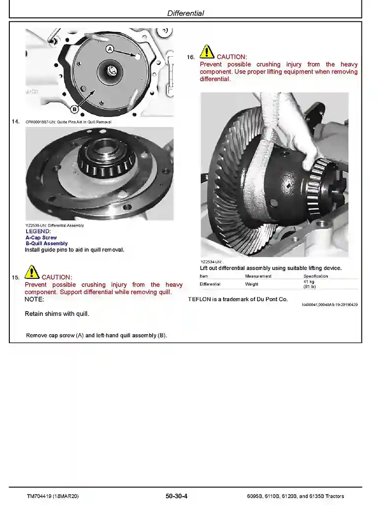 John Deere 6095B 6110B 6120B 6135B OOS Series Tractors Repair Manual TM704419