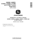 John Deere 6095MC-6115RC Tractors Diagnostic Manual TM410919