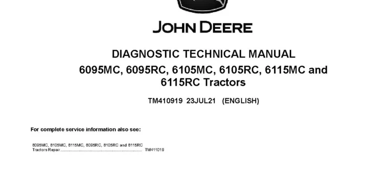 John Deere 6095MC-6115RC Tractors Diagnostic Manual TM410919