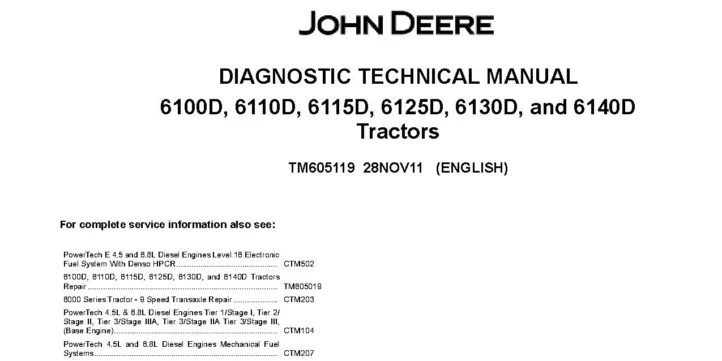 John Deere 6100D 6110D 6115D 6125D 6130D 6140D Tractors Diagnostic Manual TM605119