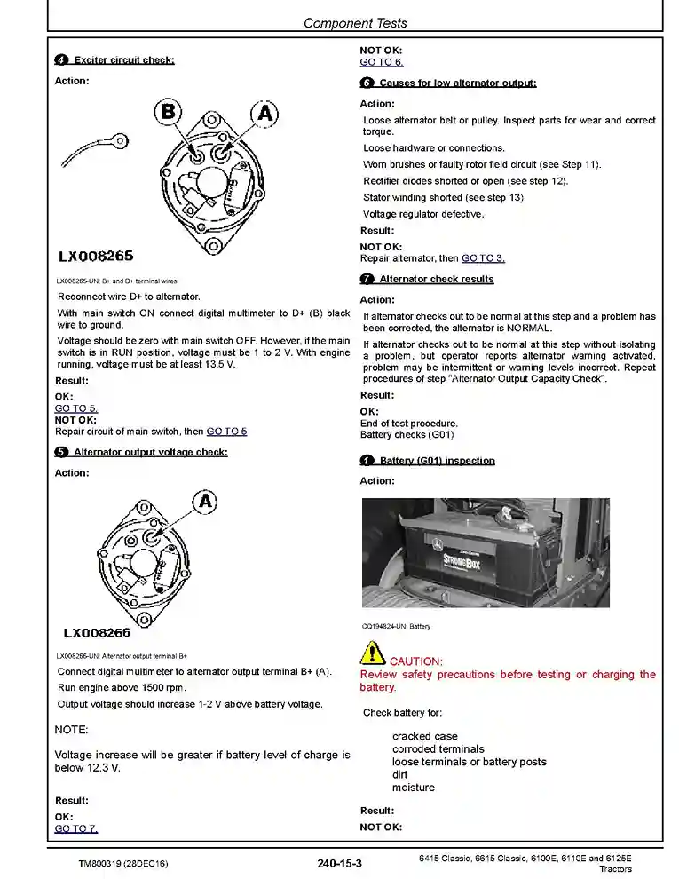 John Deere 6100E 6110E 6125E 6415 6615 Classic Tractors Diagnostic Manual TM800319