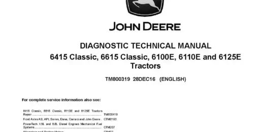 John Deere 6100E 6110E 6125E 6415 6615 Classic Tractors Diagnostic Manual TM800319