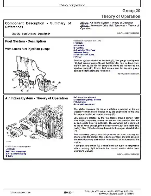 John Deere 6100J John Deere 6100J 6110J 6125J 6130J Tractors Diagnostic Manual TM801819