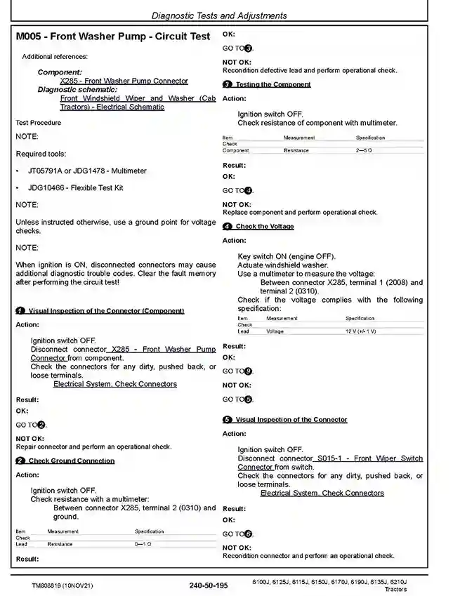 John Deere 6100J 6115J 6125J 6135J 6150J 6170J 6190J 6210J Tractors Diagnostic Manual TM808819 John Deere 6100J 6115J 6125J 6135J 6150J 6170J 6190J 6210J Tractors Diagnostic Manual TM808819