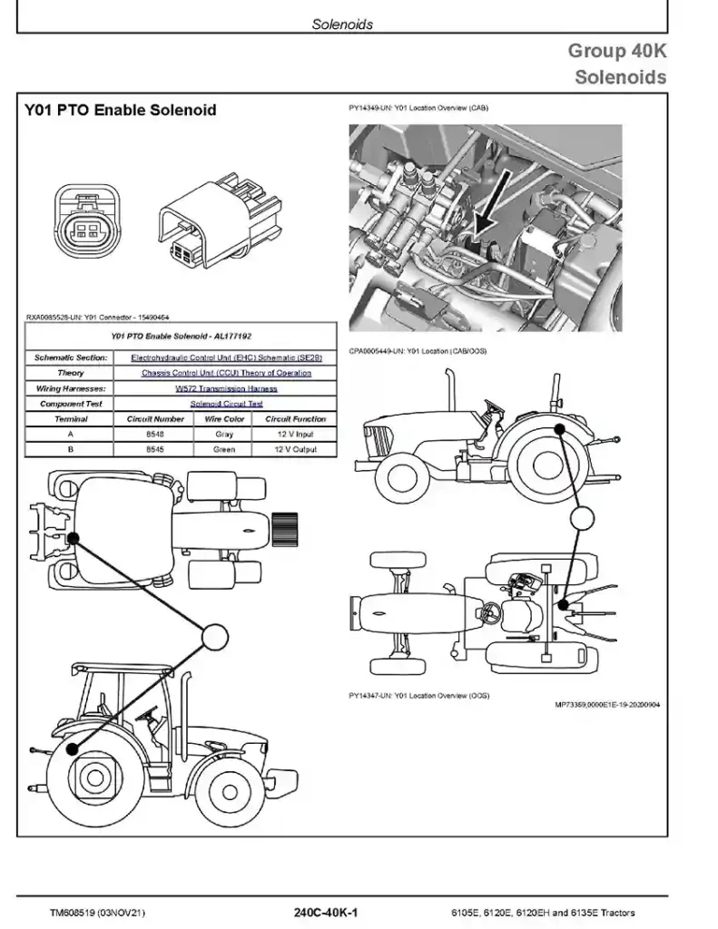 John Deere 6105E 6120E 6120EH 6135E Final Tier IV Stage IV Tractors Repair Manual TM608519