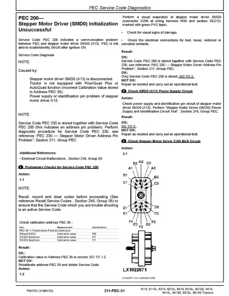 John Deere 6110 6110L 6210 6210L 6310 6310L 6310S 6410 6410L 6410S 6510L 6510S Tractors Diagnostic Manual TM4724