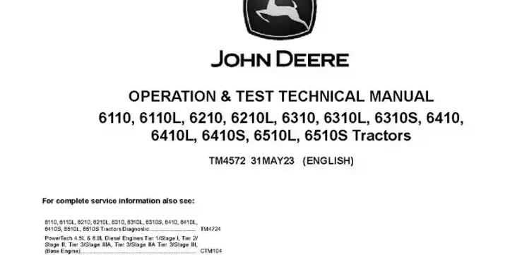 John Deere 6110 6110L 6210 6210L 6310 6310L 6310S 6410 6410L 6410S 6510L 6510S Tractors Operation and Test Manual TM4572