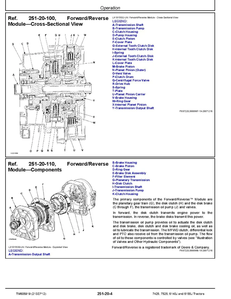 John Deere 6140J John Deere 6140J 6155J 7425 7525 Tractors Operation and Test Manual TM605919