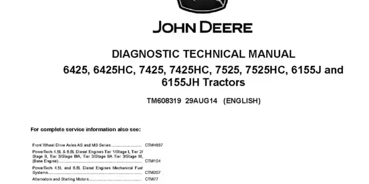 John Deere 6155J 6155JH 6425 6425HC 7425 7425HC 7525 7525HC Tractors Operation and Test Manual TM608319