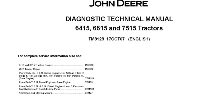 John Deere 6415 6615 7515 Tractors Diagnostic Manual TM8128