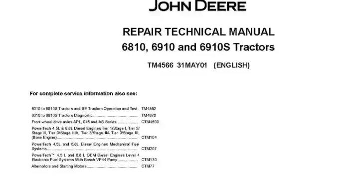 John Deere 6810 6910 John Deere 6810 6910 6910S Tractors Repair Manual TM4566