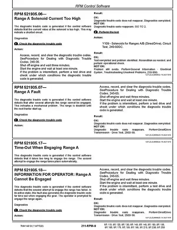John Deere 6R 110 6R 120 6R 130 6R 140 6R 145 6R 150 6R 155 6R 165 6R 175 6R 185 6R 195 6R 215 6R 230 6R 250 Tractors Diagnostic Manual TM414819