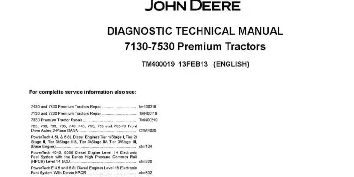 John Deere 7130 7230 7330 7430 7530 Premium Tractors Operation and Test Manual TM400019