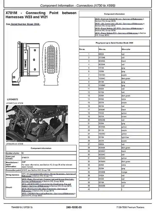 John Deere 7130 7230 7330 7430 7530 Premium Tractors Operation and Test Manual TM400019