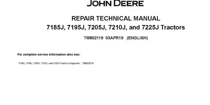John Deere 7185J 7195J 7205J 7210J 7225J Tractors Repair Manual TM802119