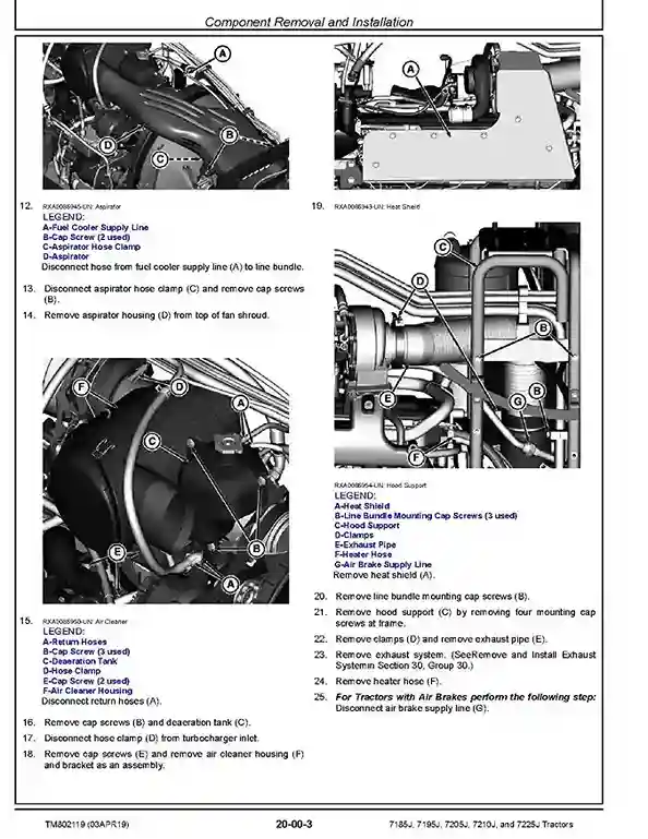 John Deere 7185J 7195J 7205J 7210J 7225J Tractors Repair Manual TM802119
