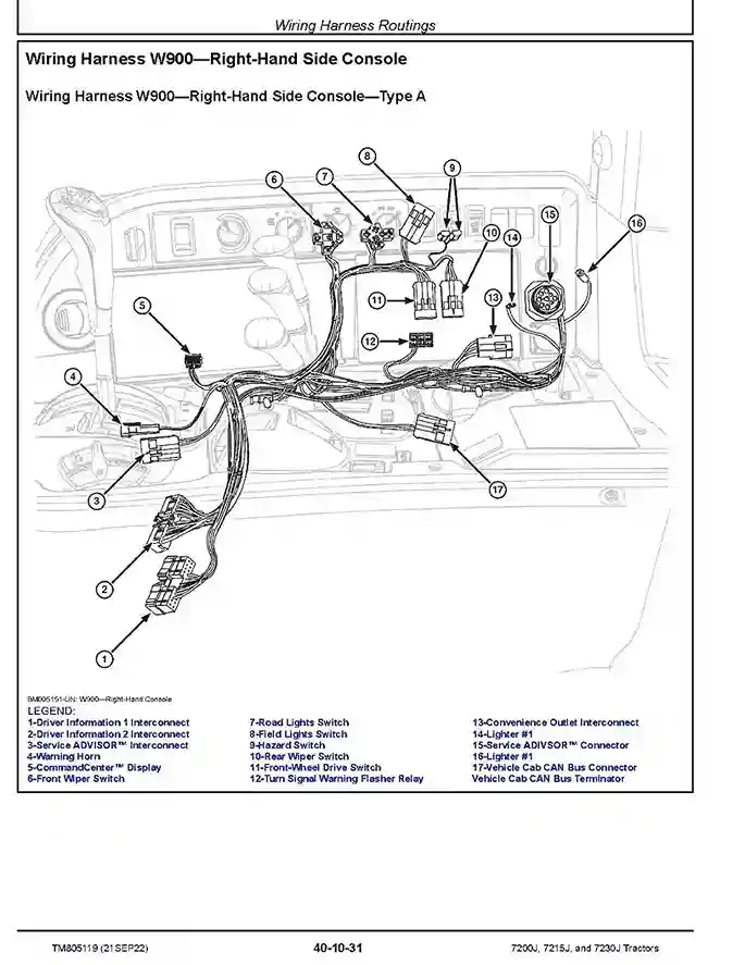 John Deere 7200J 7215J 7230J Tractors Repair Manual TM805119