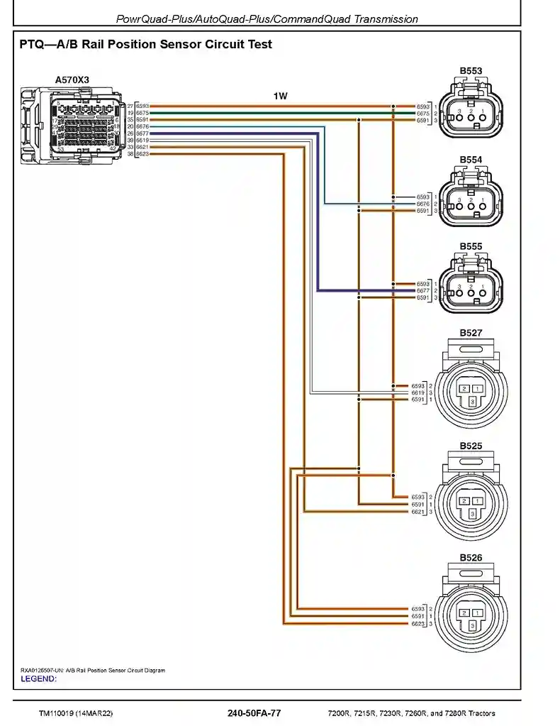 John Deere 7200R 7215R 7230R 7260R 7280R Tractors Diagnostic Manual TM110019