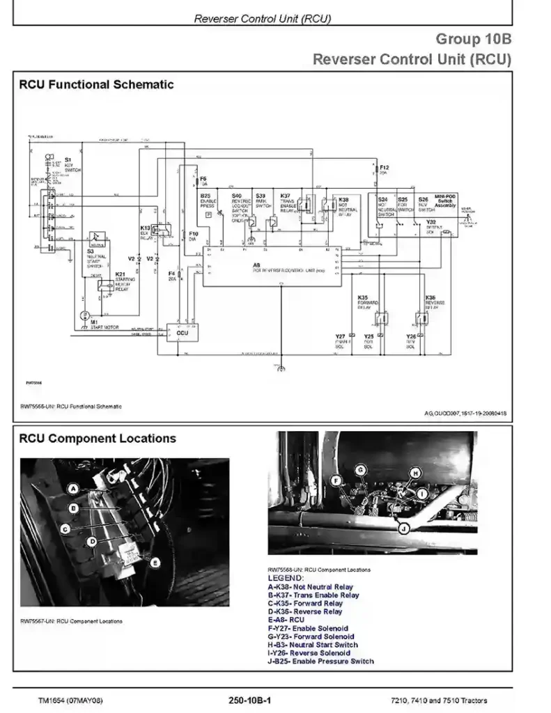 John Deere 7210 John Deere 7210 7410 7510 Tractors Operation and Test Manual TM1654