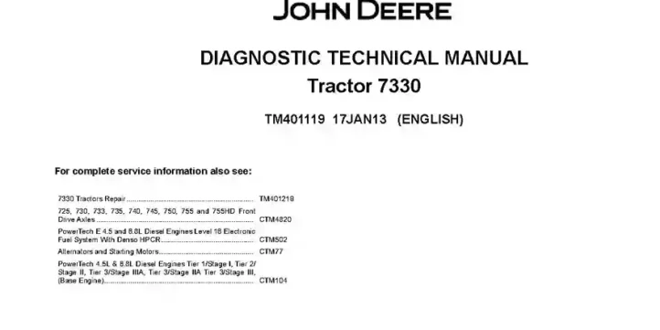 John Deere 7330 John Deere 7330 Tractors Diagnostic Manual TM401119