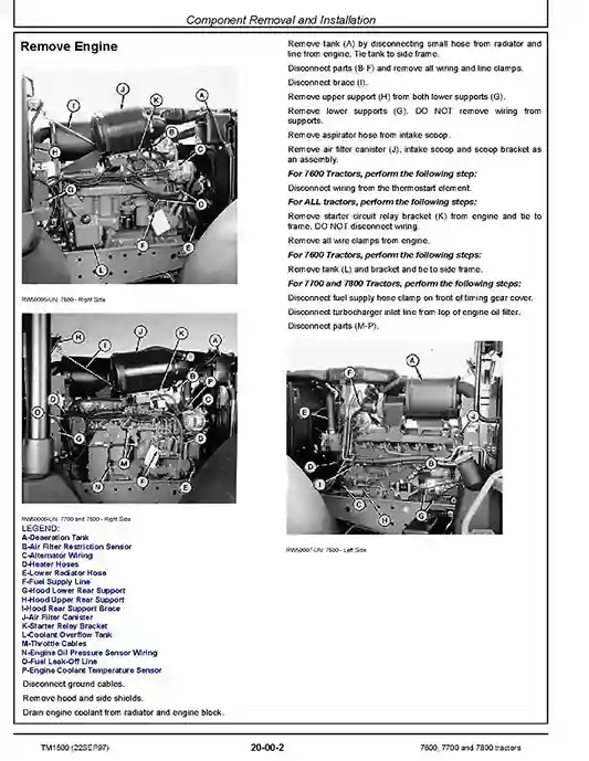 John Deere 7600 John Deere 7600 7700 7800 Tractors Repair Manual TM1500