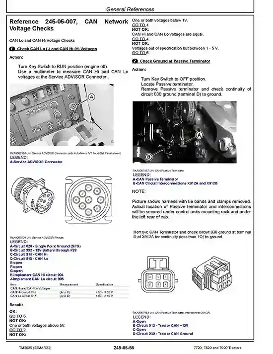 John Deere 7720 7820 7920 Tractors Operation and Test Manual TM2025