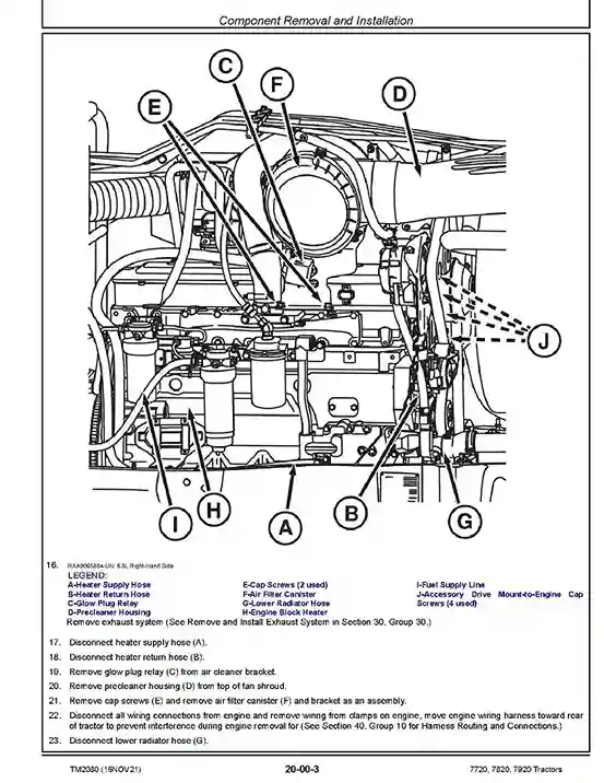 John Deere 7720 7820 7920 Tractors Repair Manual TM2080