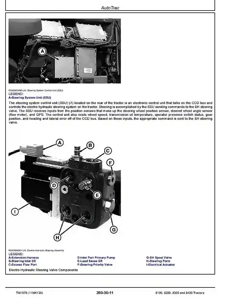 John Deere 8100 8200 8300 8400 Tractors Operation and Test Manual TM1576