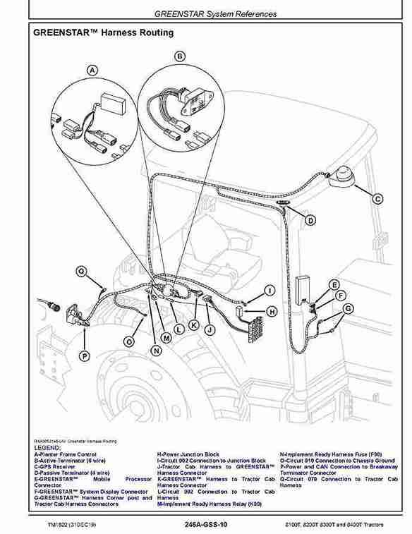 John Deere 8100T 8200T 8300T 8400T Tractors Operation and Test Manual TM1622