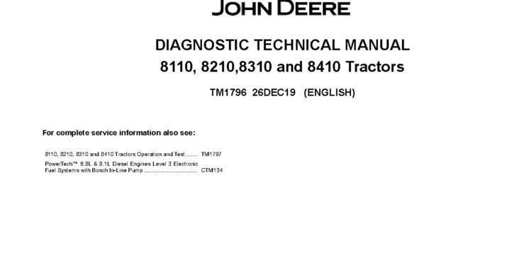 John Deere 8110 8210 8310 8410 Tractors Diagnostic Manual TM1796