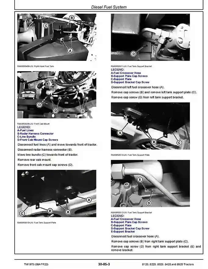 John Deere 8120 8220 8320 8420 8520 Tractors Repair Manual TM1970 John Deere 8120 8220 8320 8420 8520 Tractors Repair Manual TM1970