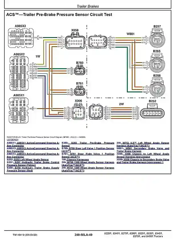 John Deere 8225R 8245R 8270R 8295R 8320R 8335R 8345R 8370R 8400R Tractors Diagnostic Manual TM146419