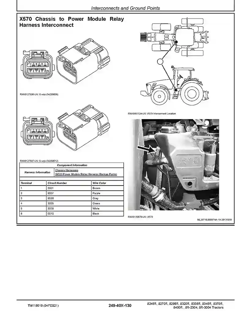John Deere 8245R 8270R 8295R 8320R 8335R 8345R 8370R 8400R 8R 2304 8R 3004 Tractors Diagnostic Manual TM119019
