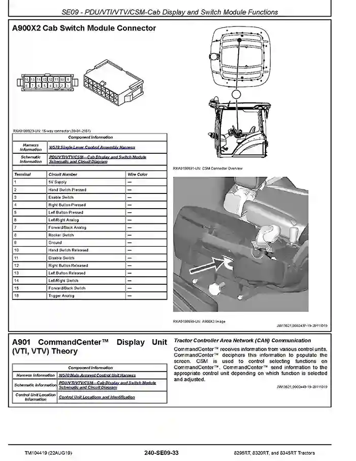 John Deere 8295RT-8345RT John Deere 8295RT 8320RT 8345RT Tracked Tractors Diagnostic Manual TM104419
